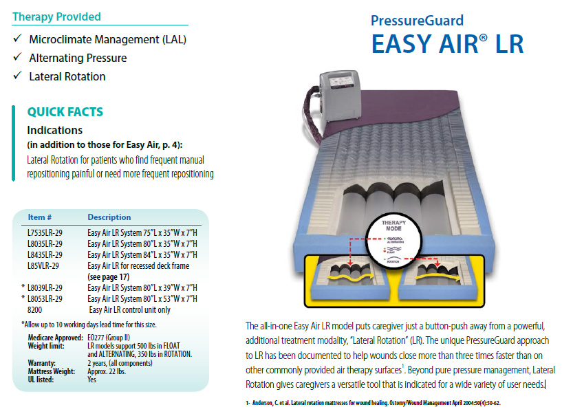 PressureGuard Easy Air LR Mattress FREE Shipping